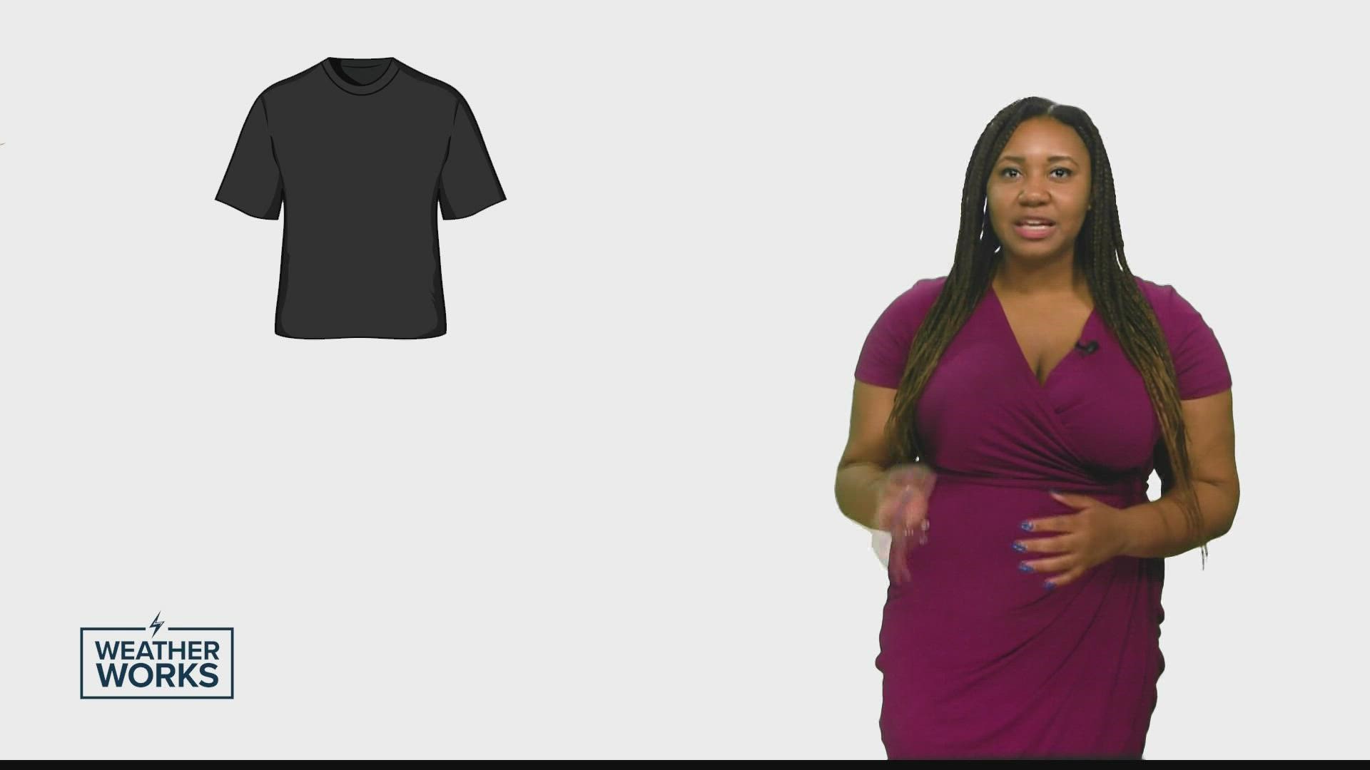 In this episode of Weather Works, Meteorologist Taylor Stephenson explains "albedo" and how certain clothing colors can trap heat.