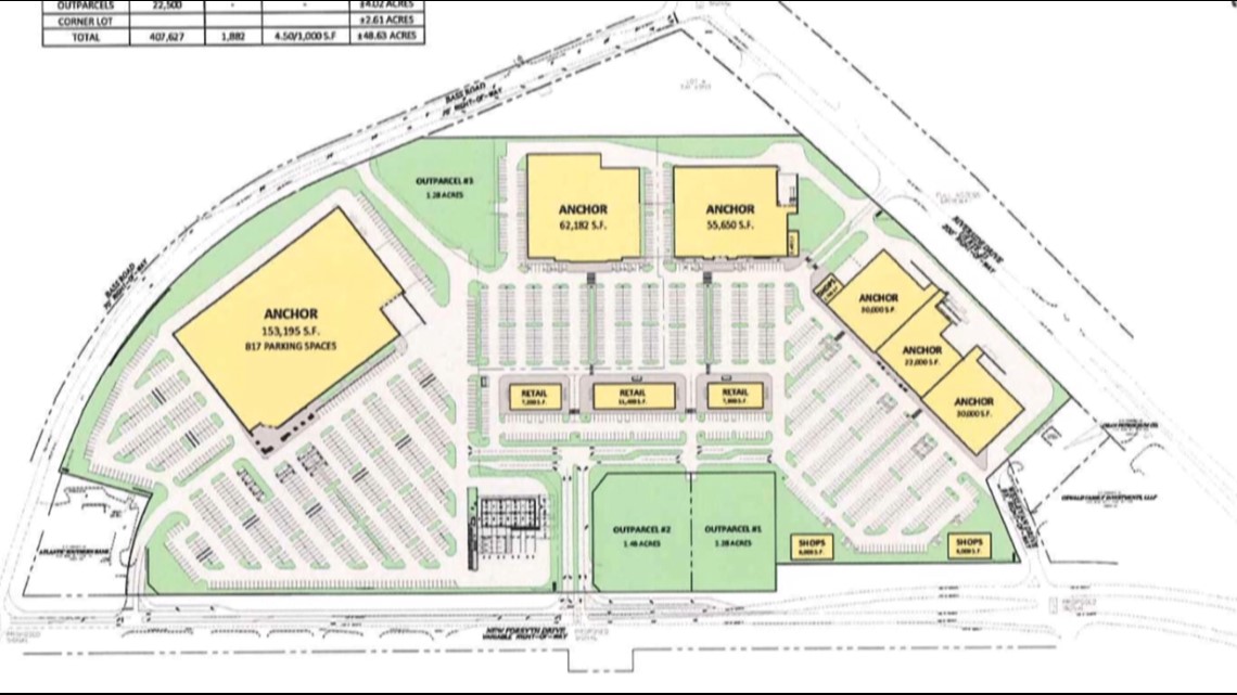 Traffic and congestion concerns linger with Macon retail center - Vimarsana News