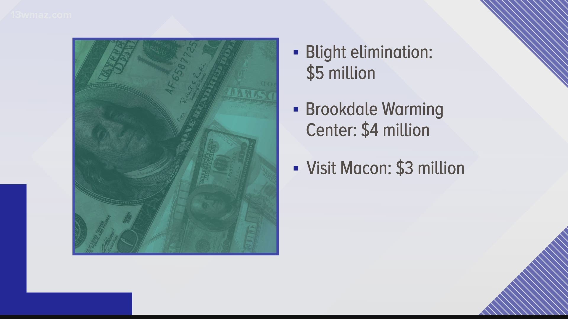 Bibb County leaders will talk about whether to put $4 million of the funds toward the Brookdale Warming Center