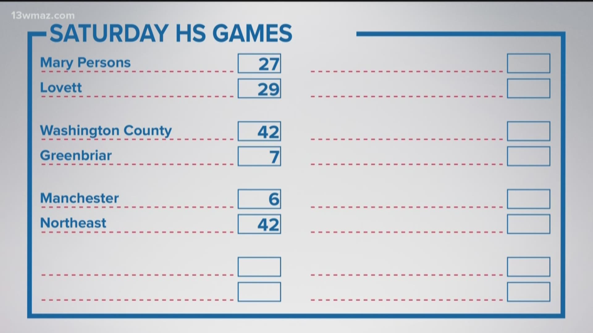 High School football games played on Saturday, September 14.