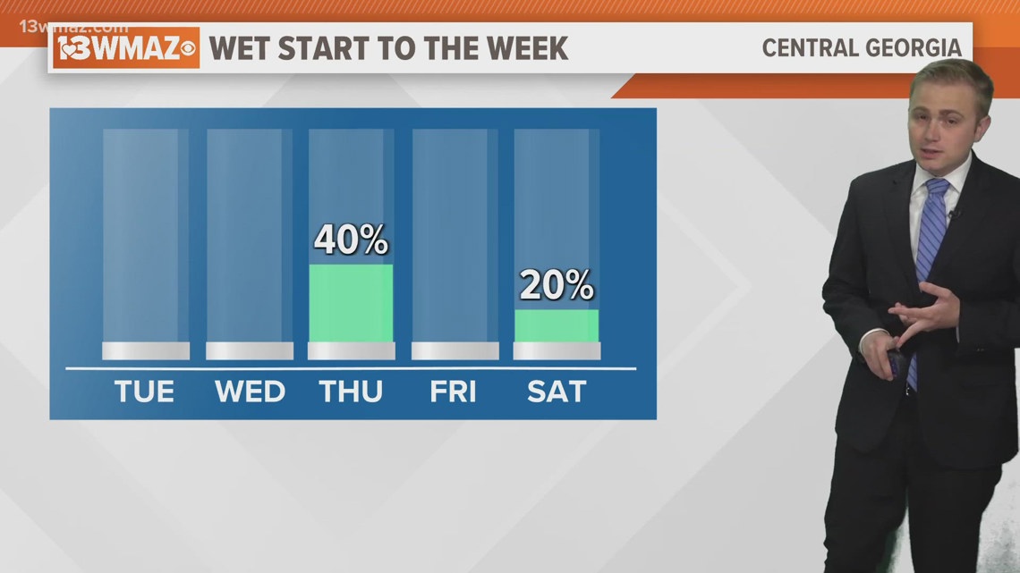 Alex's Tuesday Morning Forecast | 13wmaz.com
