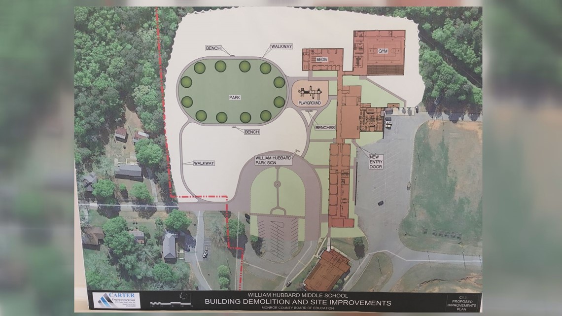 Monroe County Schools plans to turn old Hubbard middle school into a