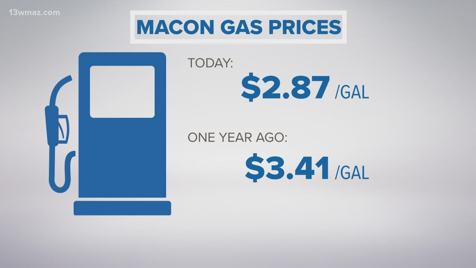 Here's what you need to know about Georgia gas prices