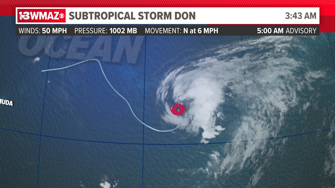 Subtropical Storm Don tracks across Central Atlantic