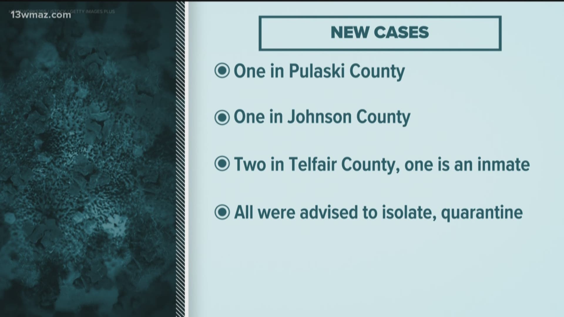The Department of Public Health's South Central Health District says one person is an inmate in Telfair County.