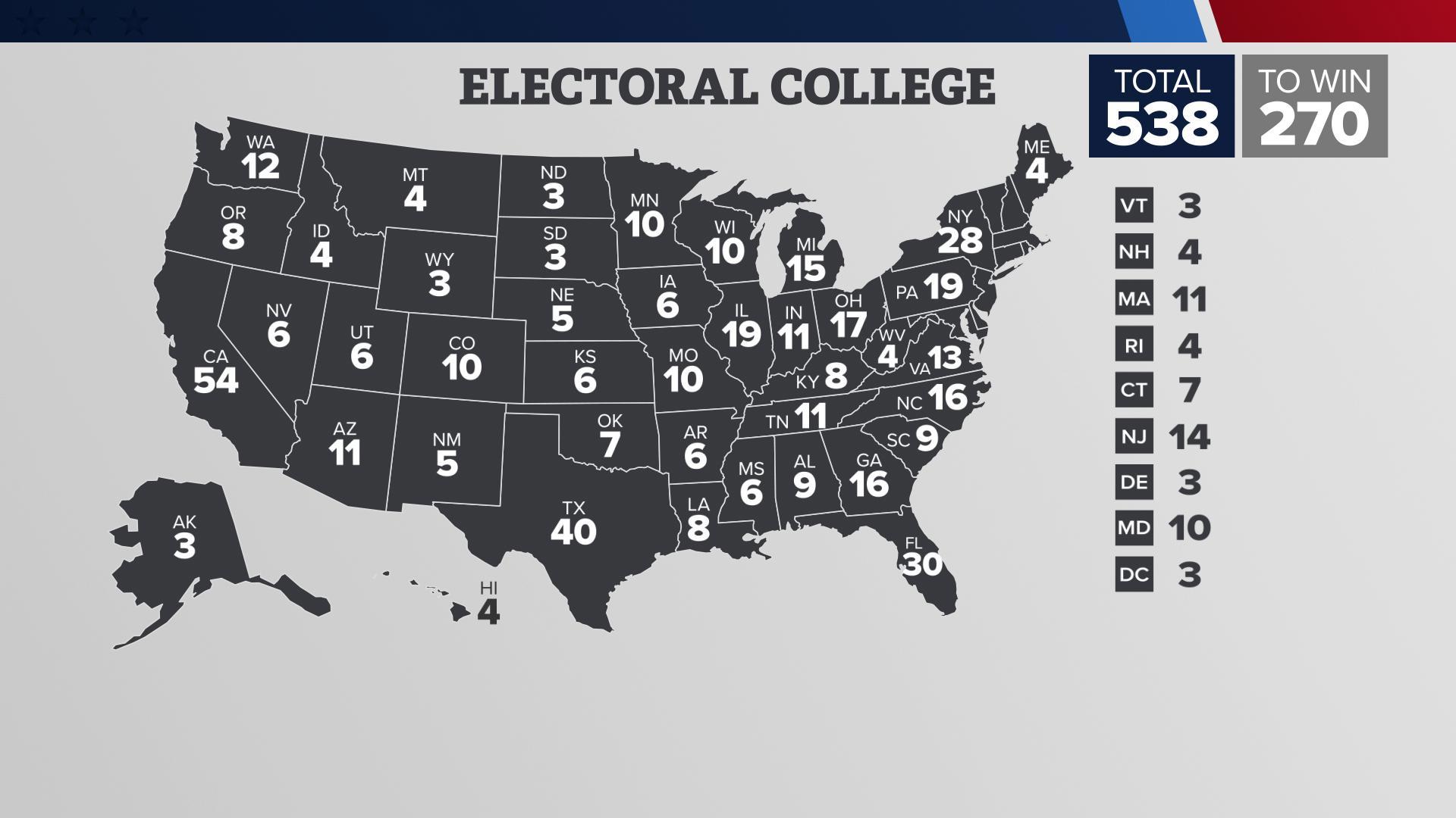 Georgia is one of seven swing states expected to determined the next President of the United States.