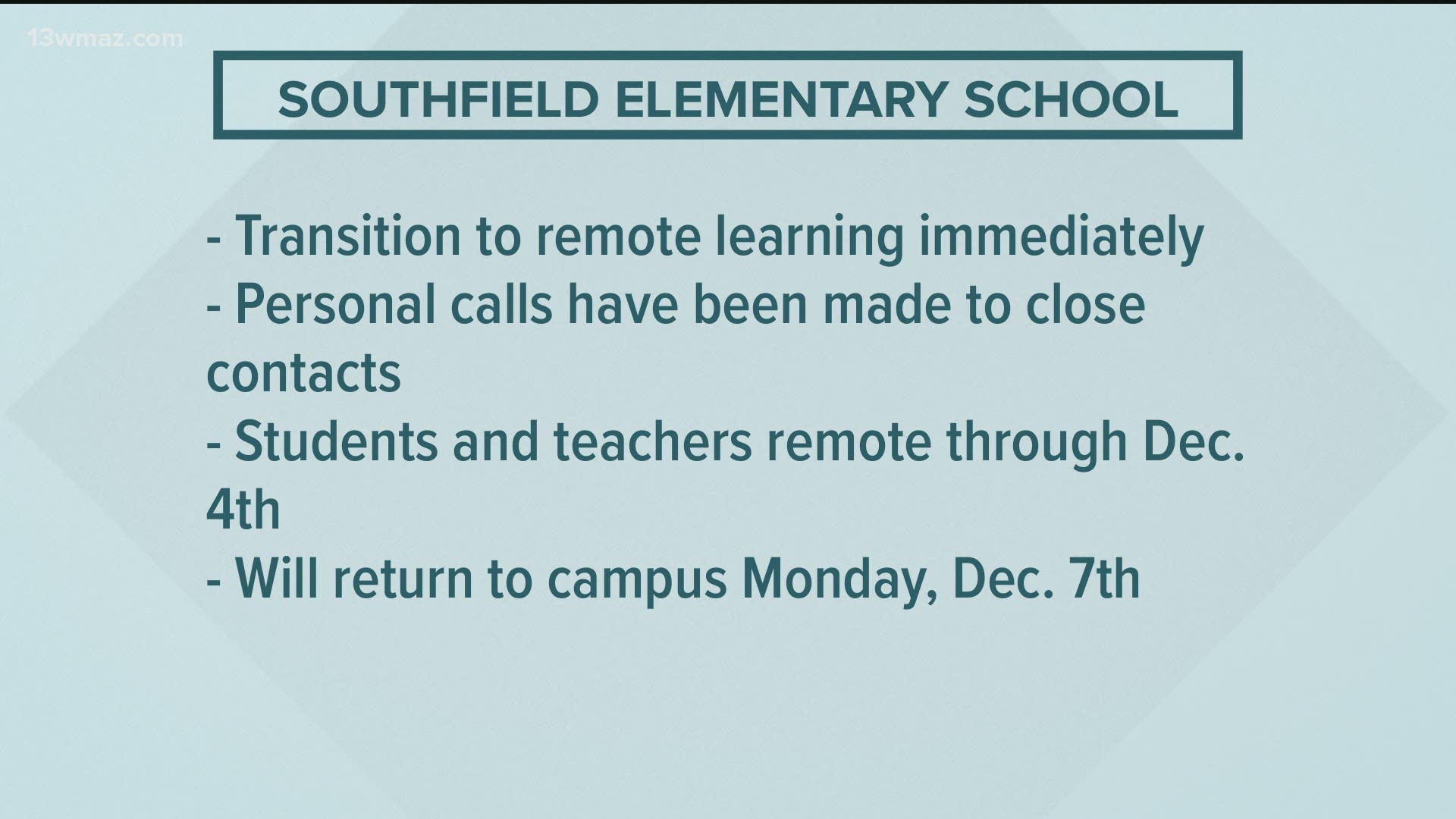 Students will return to in-person learning on December 7.