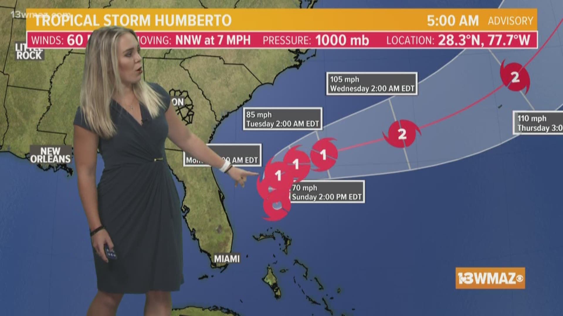 Humberto remains a tropical storm as of Sunday morning. Here’s the latest radars, models, tracks, and forecast for Georgia from Meteorologist Courteney Jacobazzi. For more Central Georgia weather, visit 13wmaz.com/weather