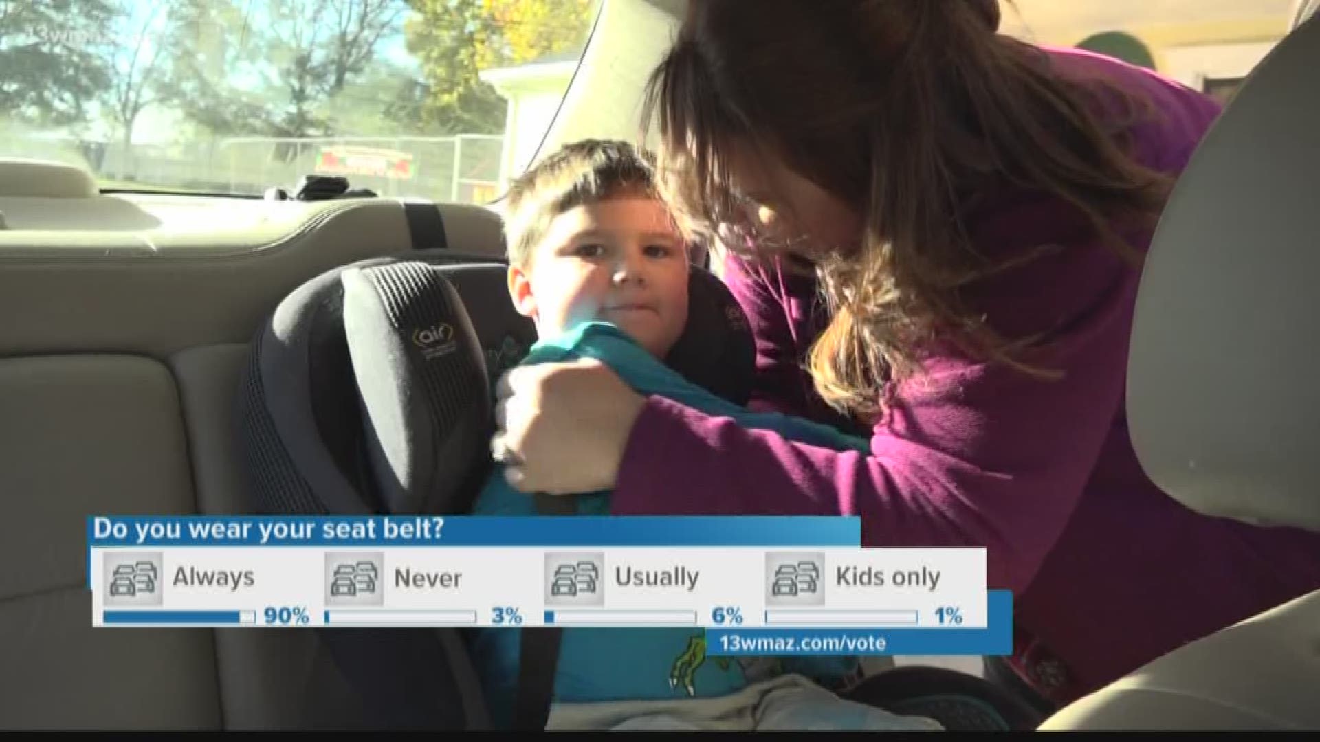 Proper seat belt usage important for safety of children