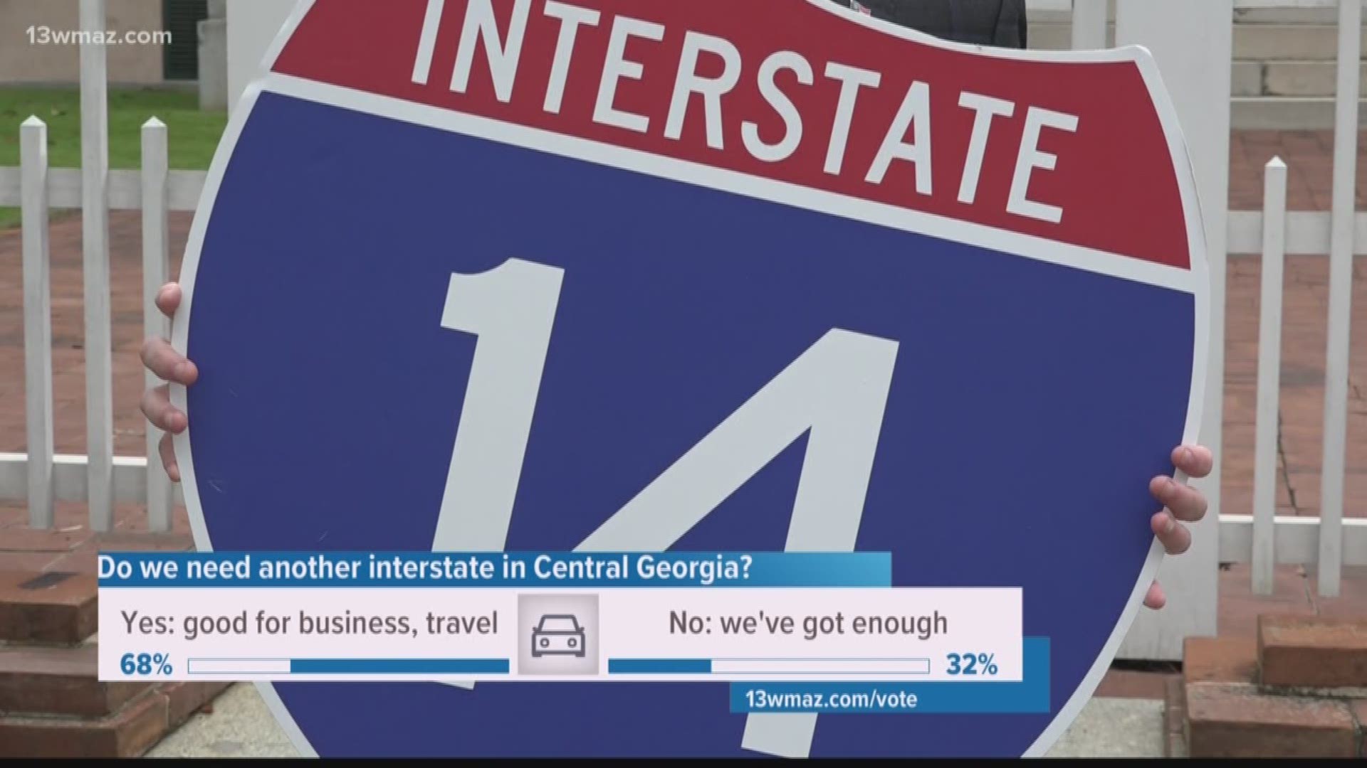 A proposal to build a new Interstate stretching from Texas to Georgia is picking up steam in Central Georgia.