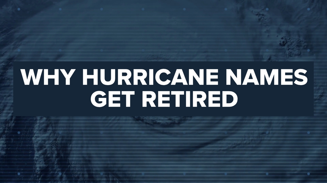 Will Hurricane Helene's name be retired? | 13wmaz.com