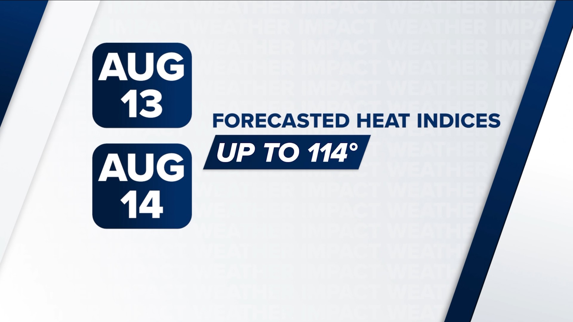 What is a 13WMAZ Weather Impact Alert? How it'll keep you safe