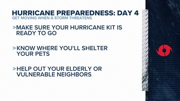 National Hurricane Preparedness Week: What to know when you are in the cone