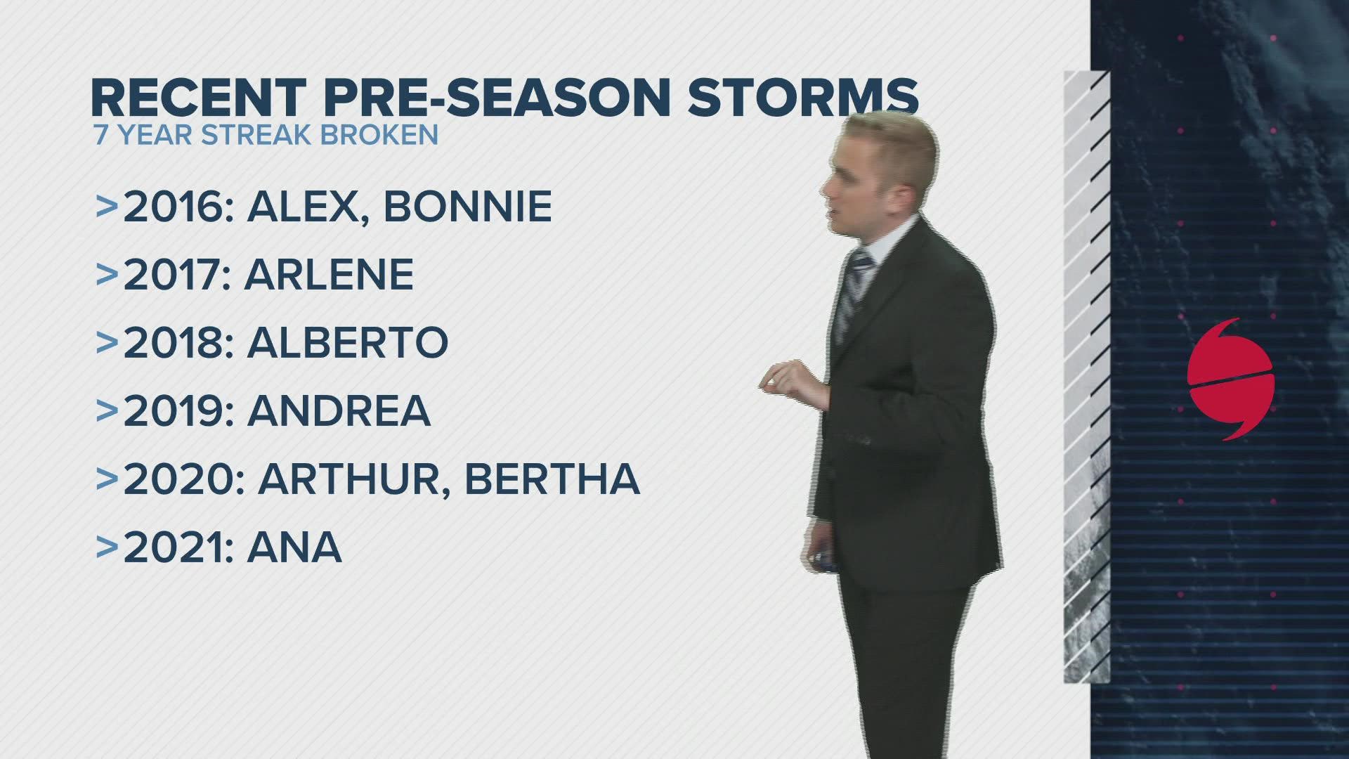 Since 2015, at least one storm had developed prior to the season's official start date on June 1.