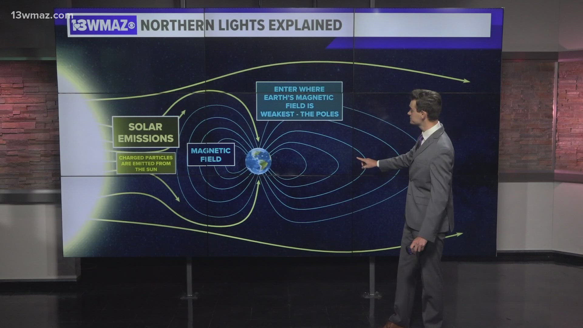 Explaining how the Northern Lights occur and why we saw them in Central Georgia this past weekend.