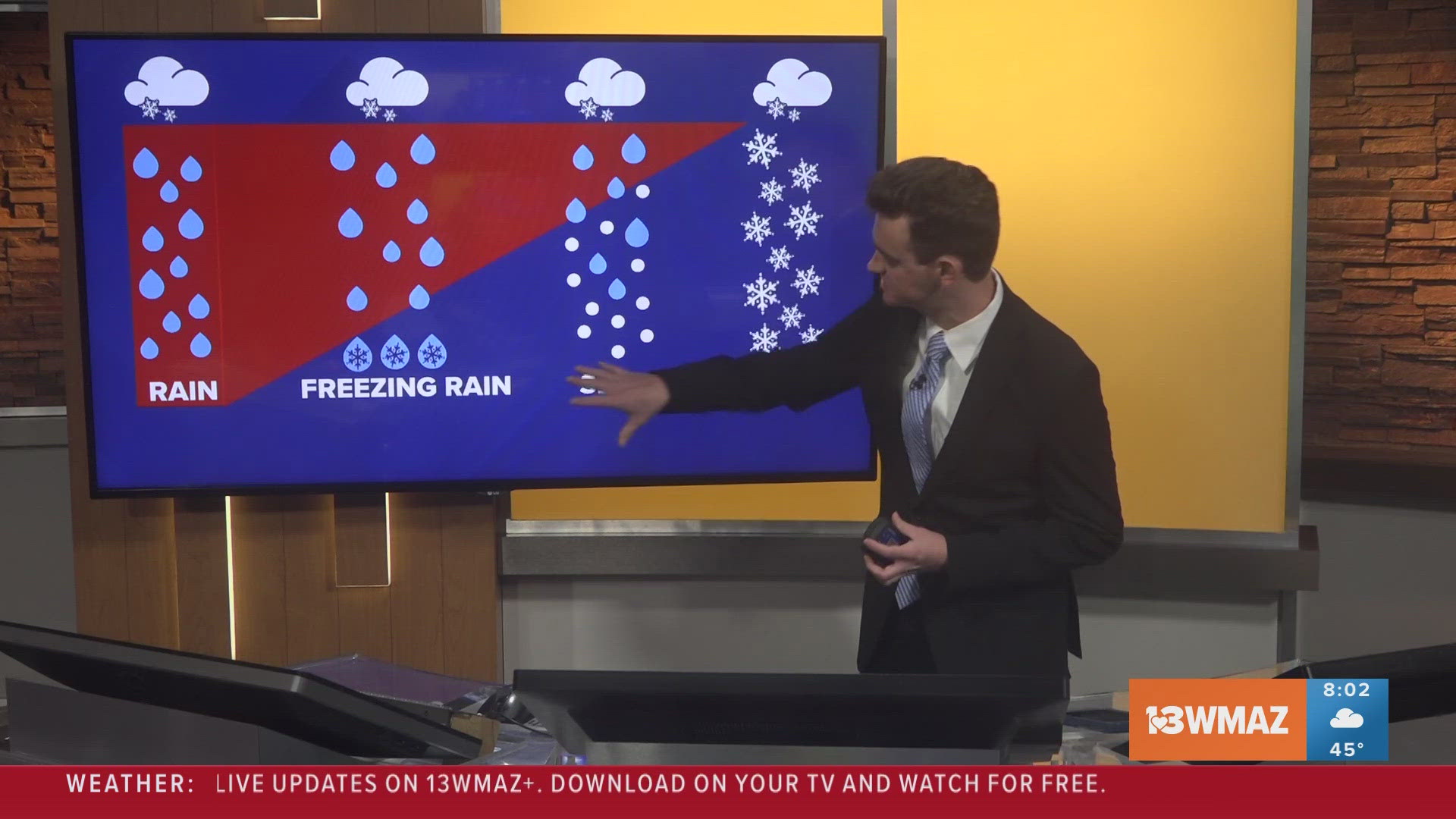 Weather Impact Alert | Breaking down potential overnight wintry and icy ...