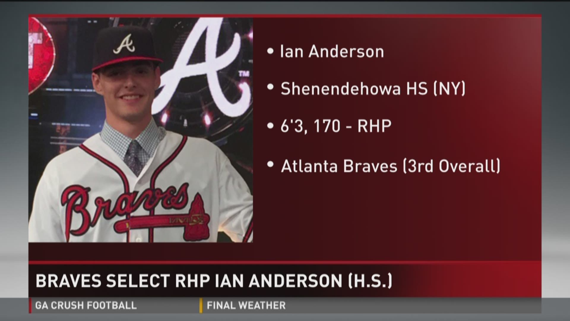 Braves select RHP Ian Anderson (HS)