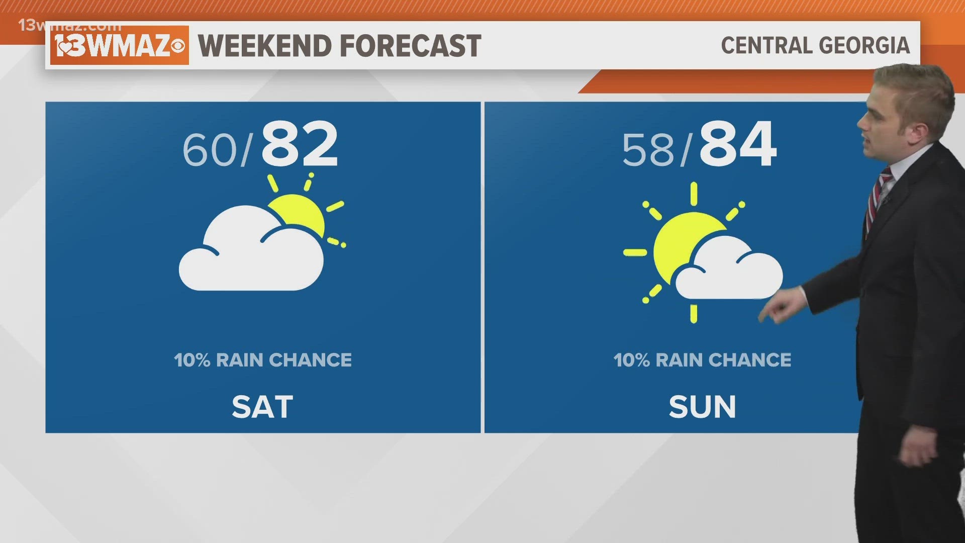 A great weekend forecast is shaping up!