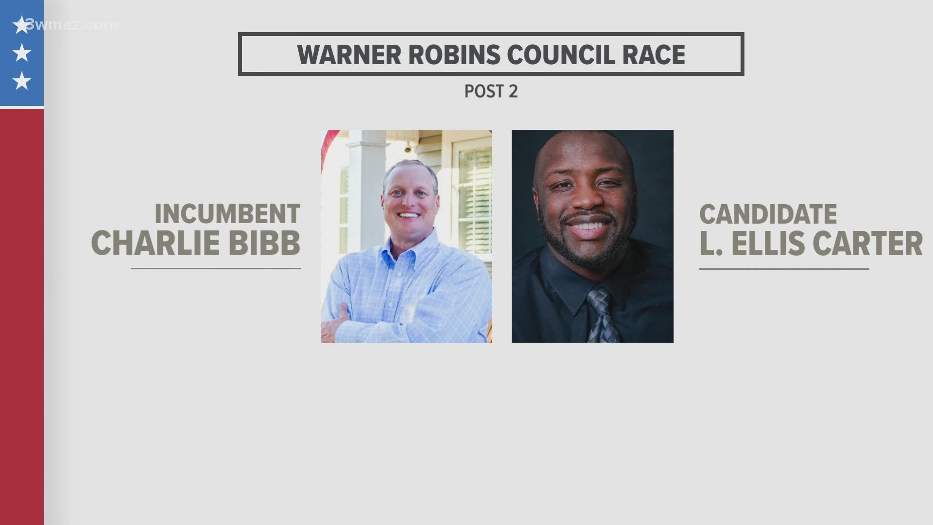 Incumbent Charlie Bibb and Candidate L. Ellis Carter are running for the seat and would represent all 82,000 constituents.