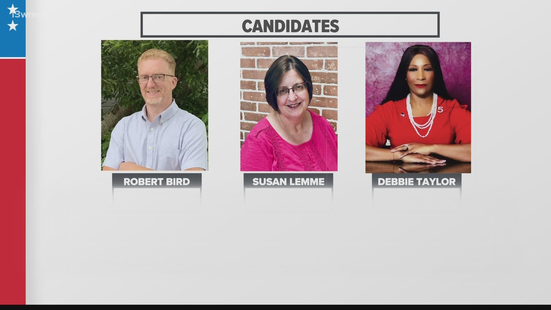 According to Andy Holland with the Houston County Board of Elections, Robert Bird will face Debbie Taylor in a runoff.