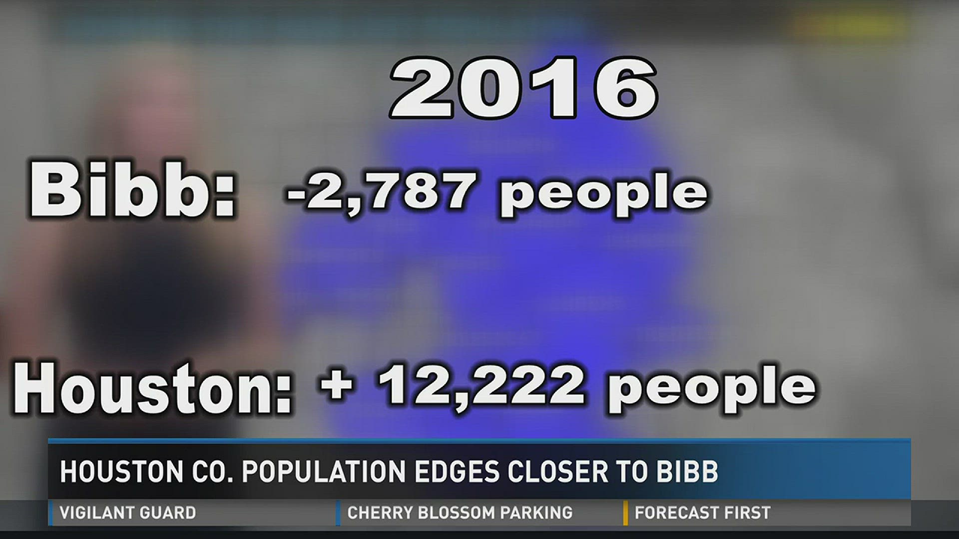 Houston Co. population growing closer to Bibb