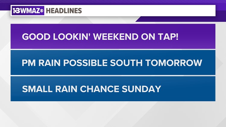 A great summer weekend, with a small afternoon rain chance
