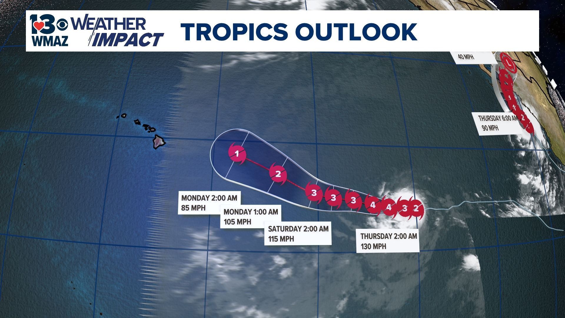 National Hurricane Center watching Central Atlantic for potential ...