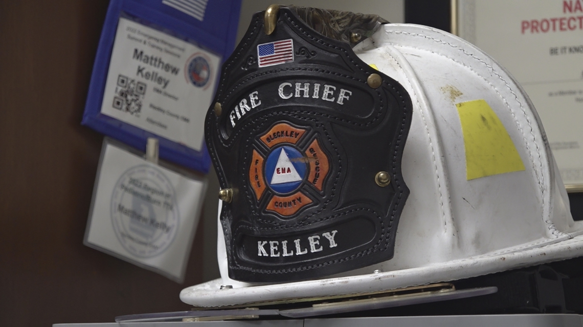 'Be prepared for at least 72 hours' | Central Georgia braces for potential weekend ice storm