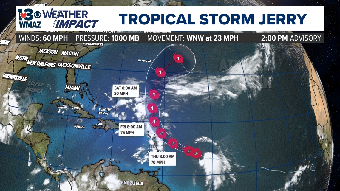 Hurricane GAUI ジャンク Hurricane GAUI ジャンク