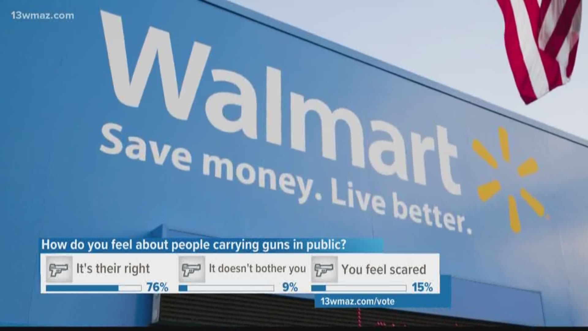 Walmart rolled out new gun policies last week.
They intend to stop selling short-barrel rifle and handgun ammo. They also asked people to stop openly carrying firearms in their stores.