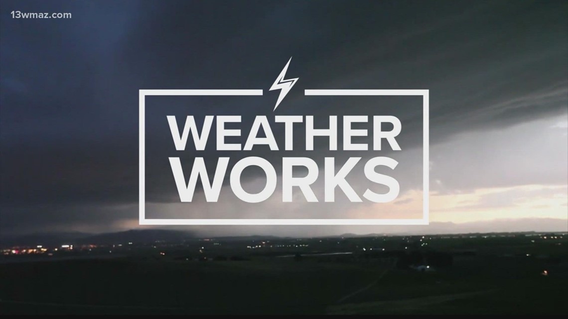 What is a microburst 13wmaz