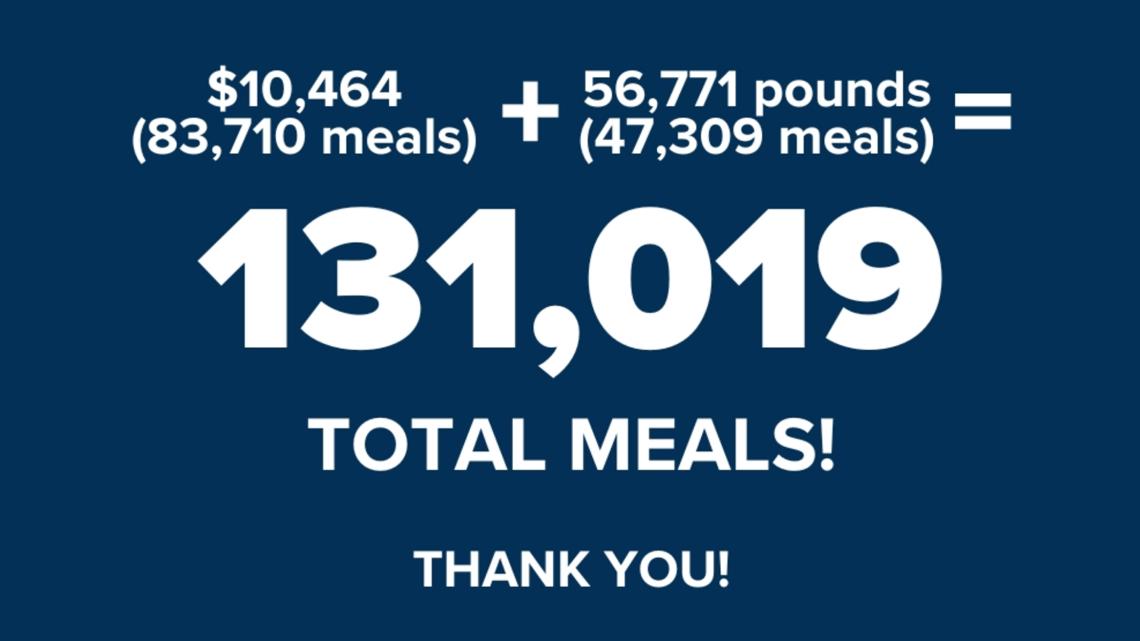 2024 Stuff the Truck gathers 131,000 meals this holiday season