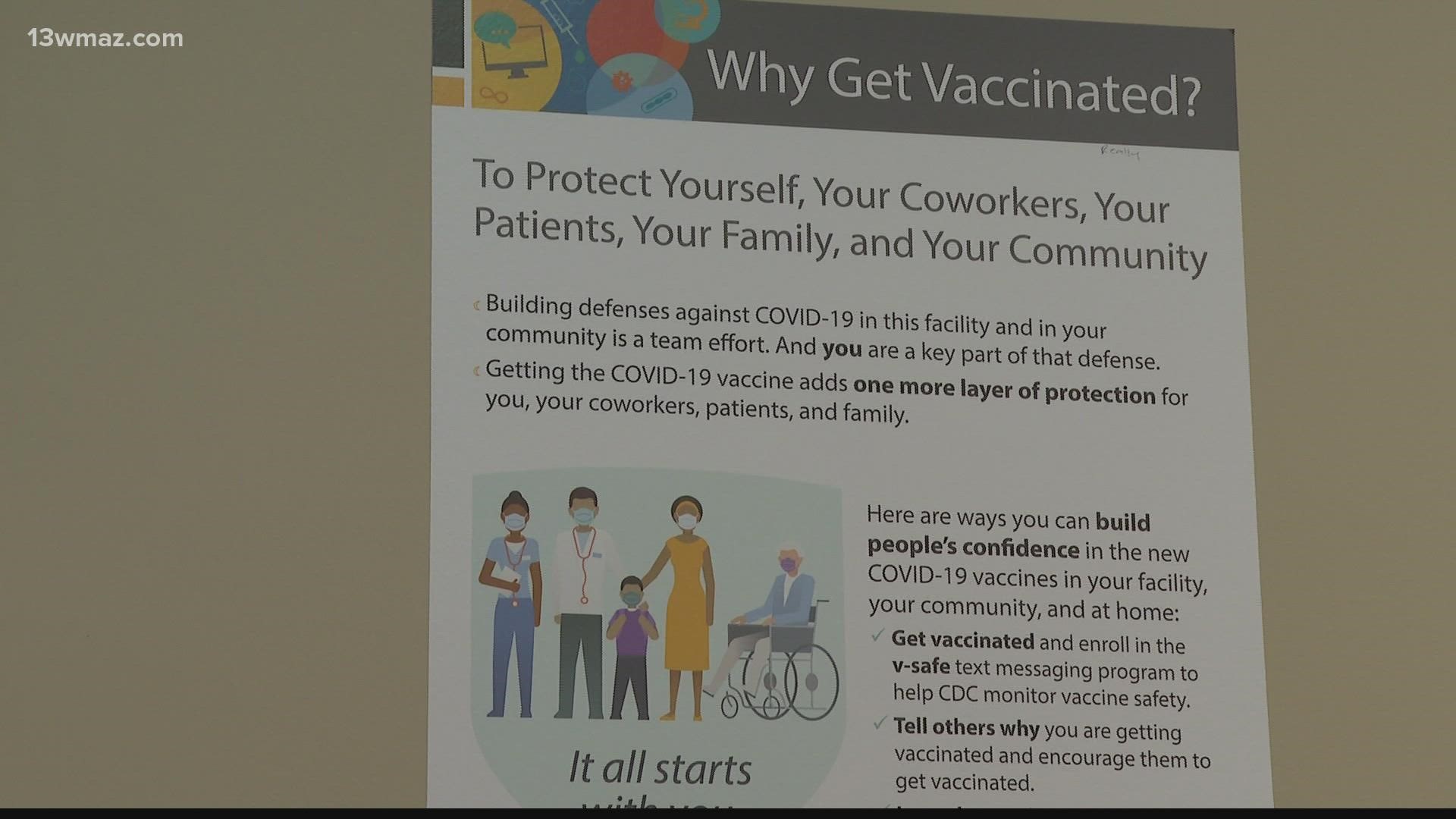 With more than 700 full-time employees they say their vaccination rate in Central Georgia is 64%. The rate for Bibb County 45%.