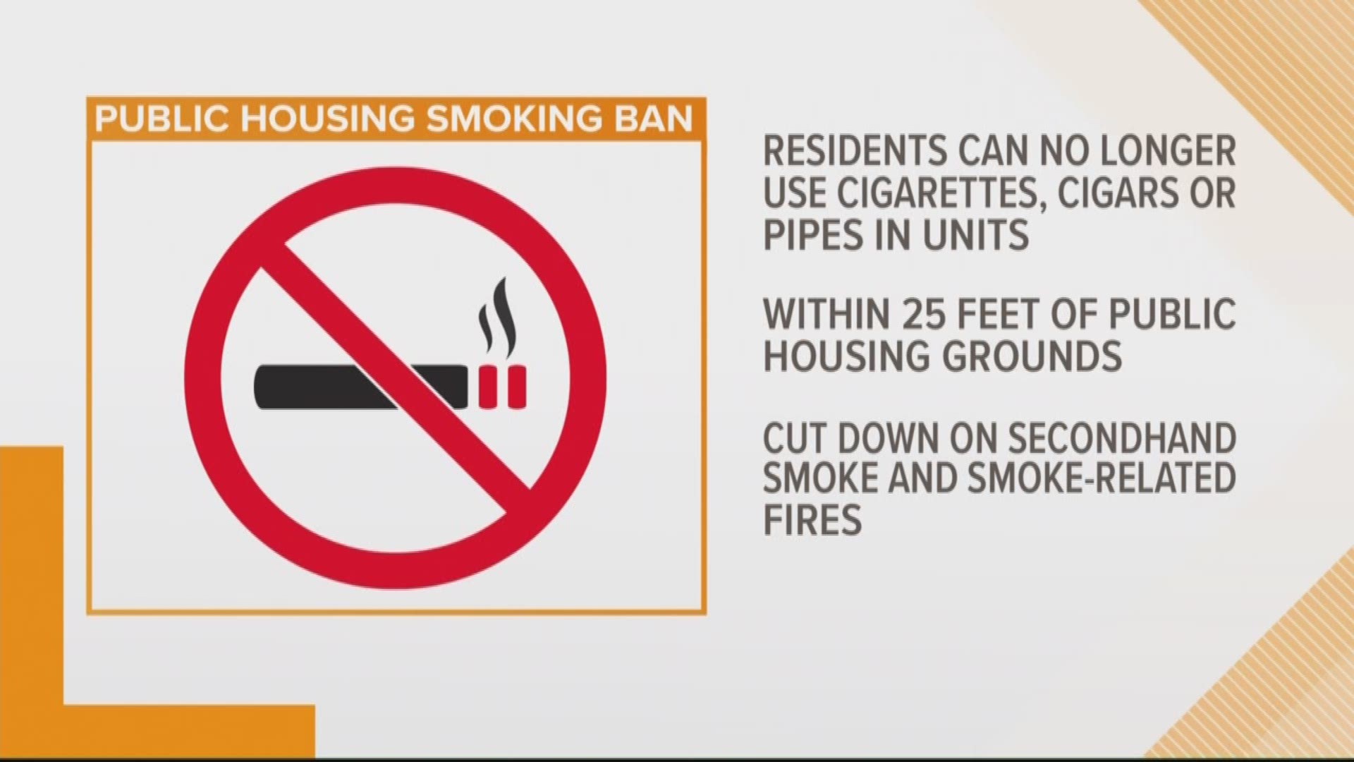 Starting Tuesday, public housing residents can no longer smoke cigarettes, cigars or pipes in units. The ban is meant to cut down on secondhand smoke and smoke-related fires.