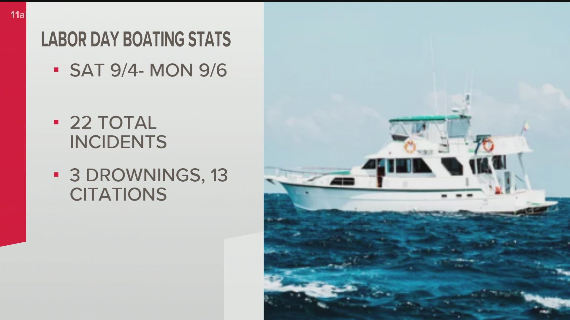 Three people drowned.