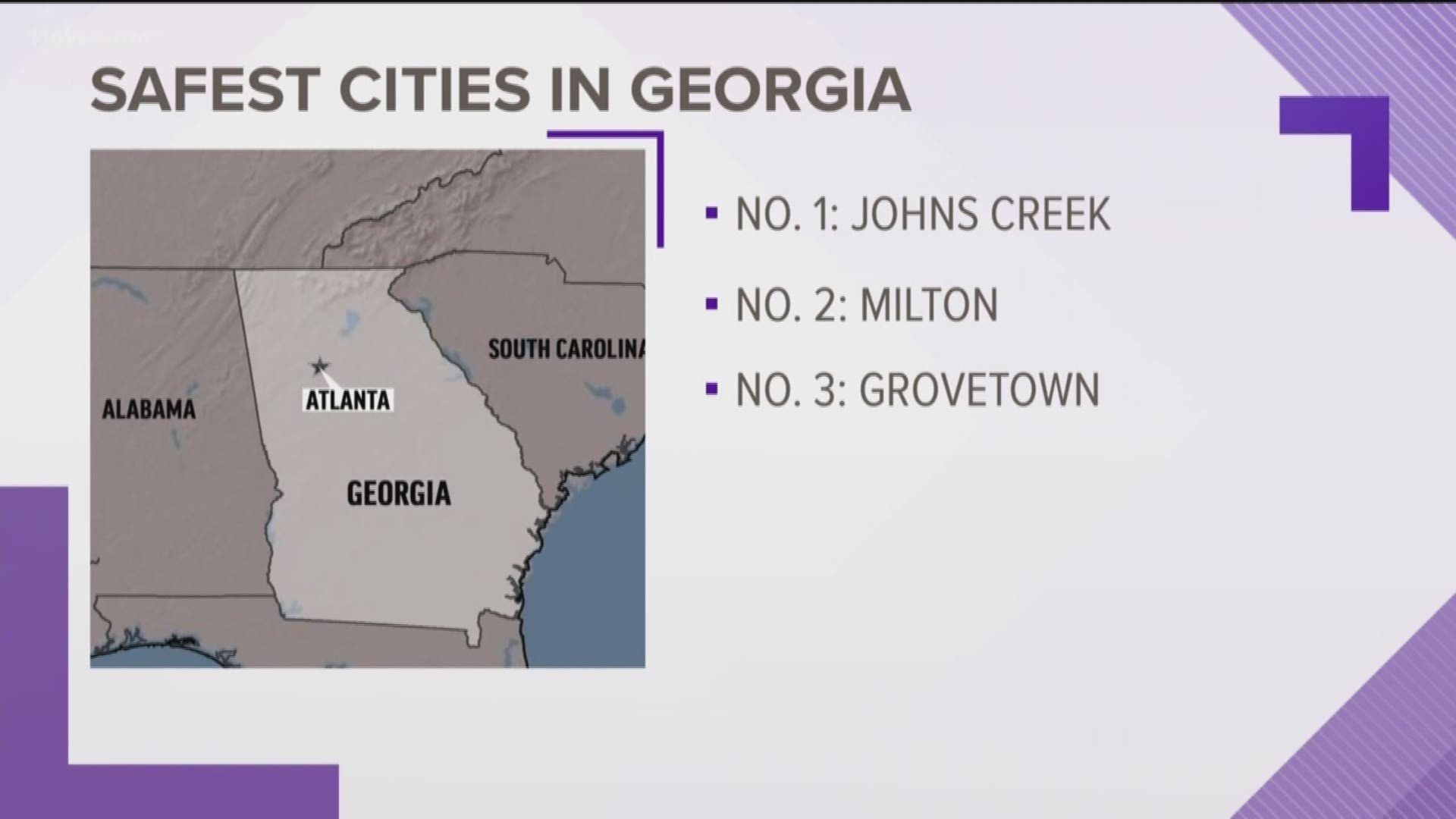 Where Is The Safest Place To Live In Georgia