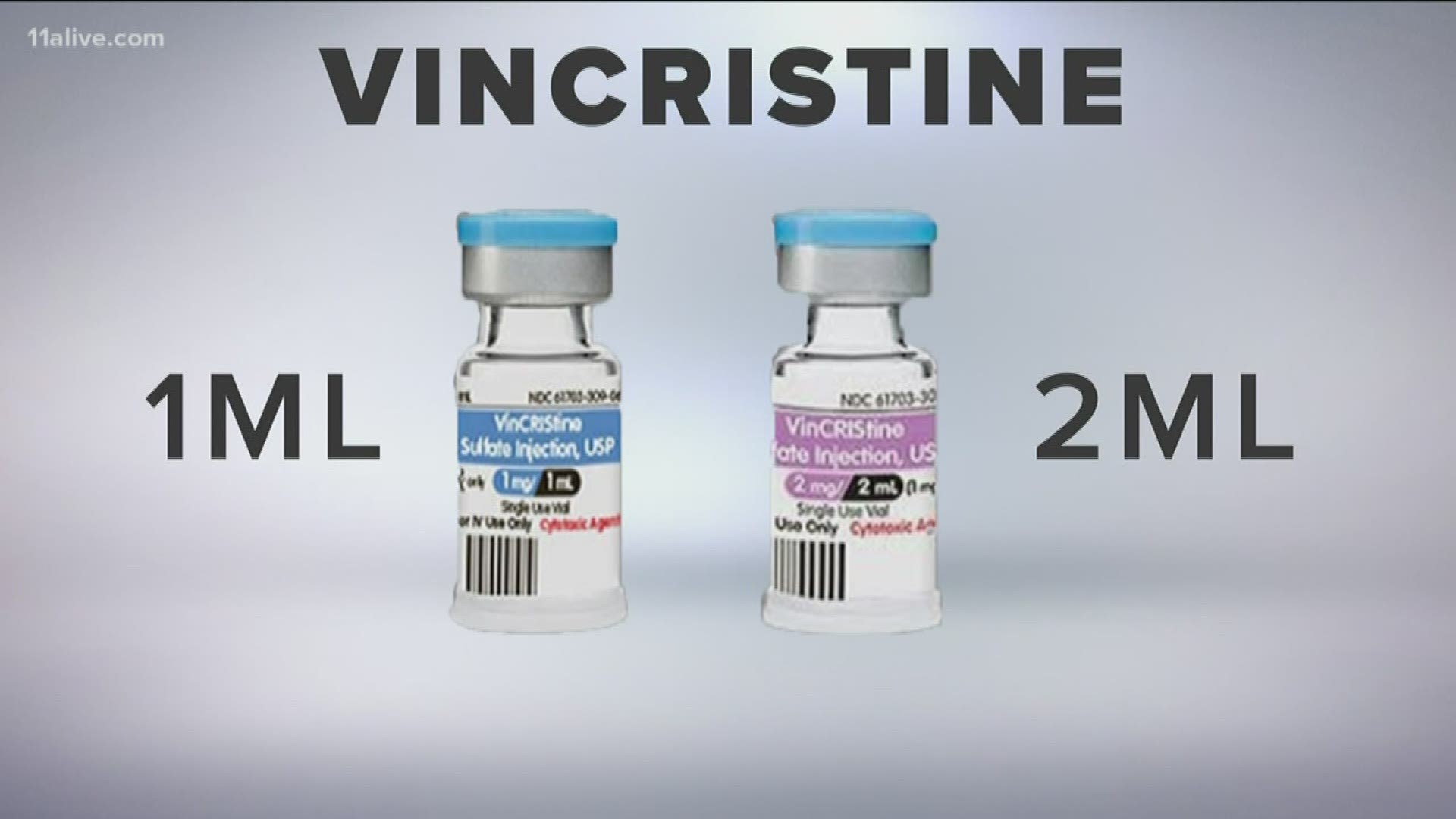 Teva Pharmaceuticals faced heavy pressure after discontinuing production of vincristine in June.