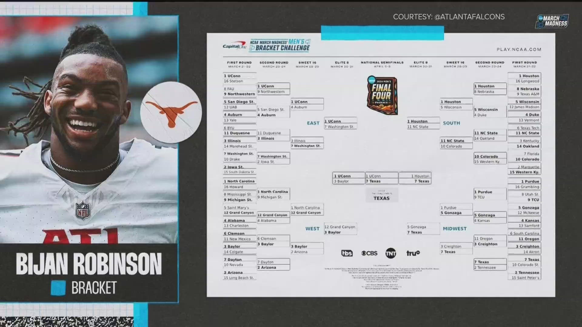 The Falcons' fan-favorite and budding NFL star is one of just 0.0396% of people to have a perfect bracket through the first 12 games of March Madness.