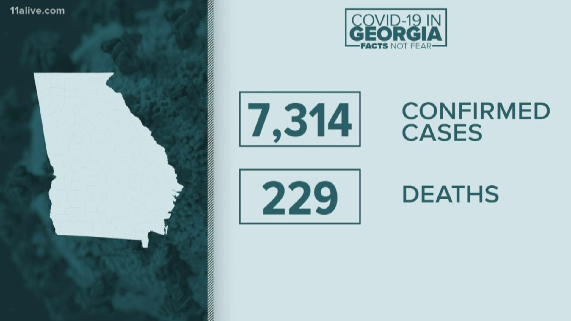 We have the latest info for you on the changes the coronavirus is bringing across the state.