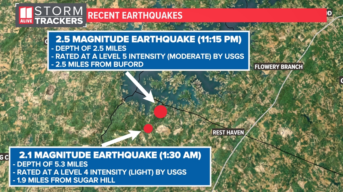Earthquake dalton ga