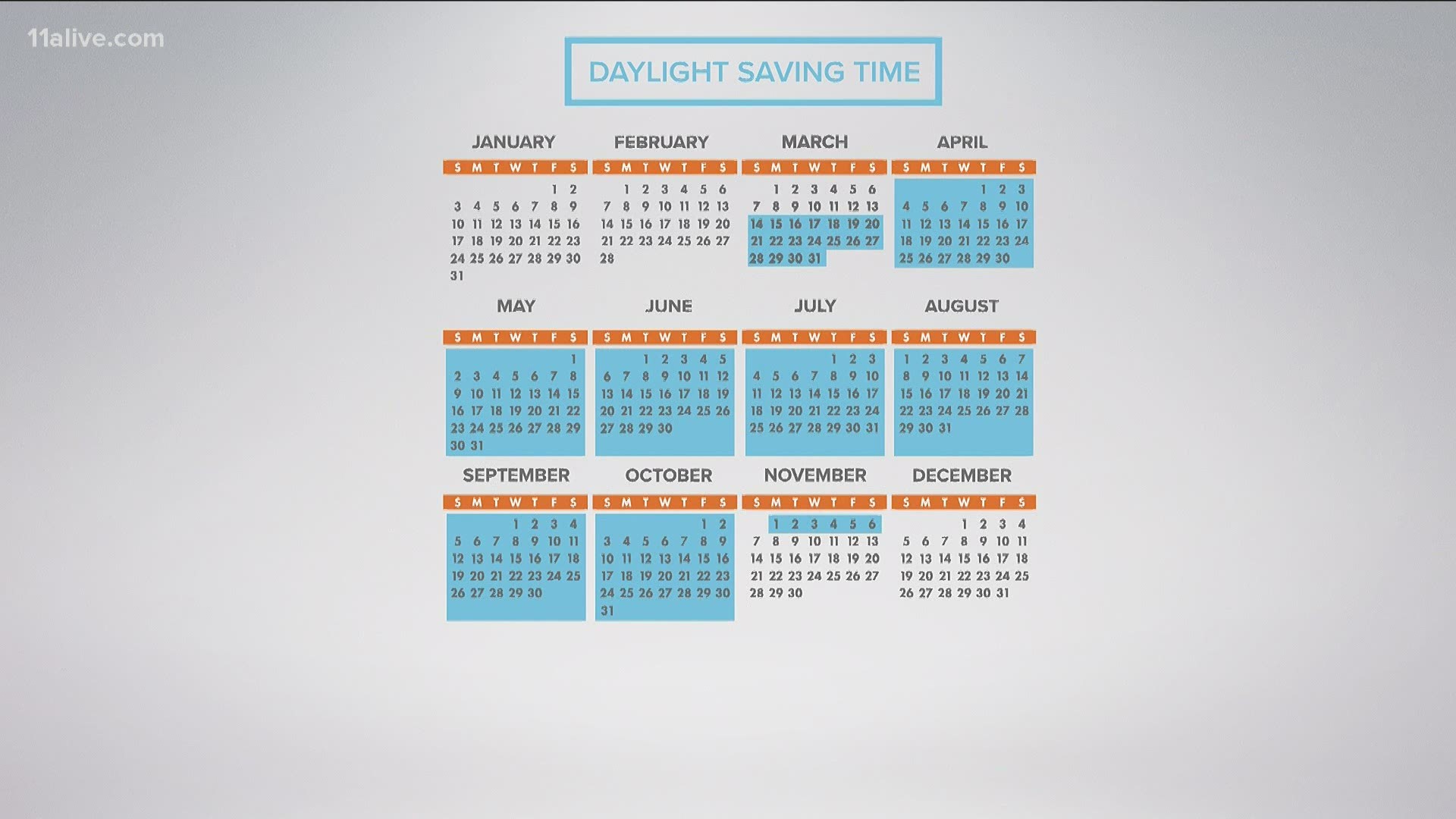 We spring ahead to daylight saving time in a month – but there are four bills in the legislature that would stop those twice-a-year time changes.
