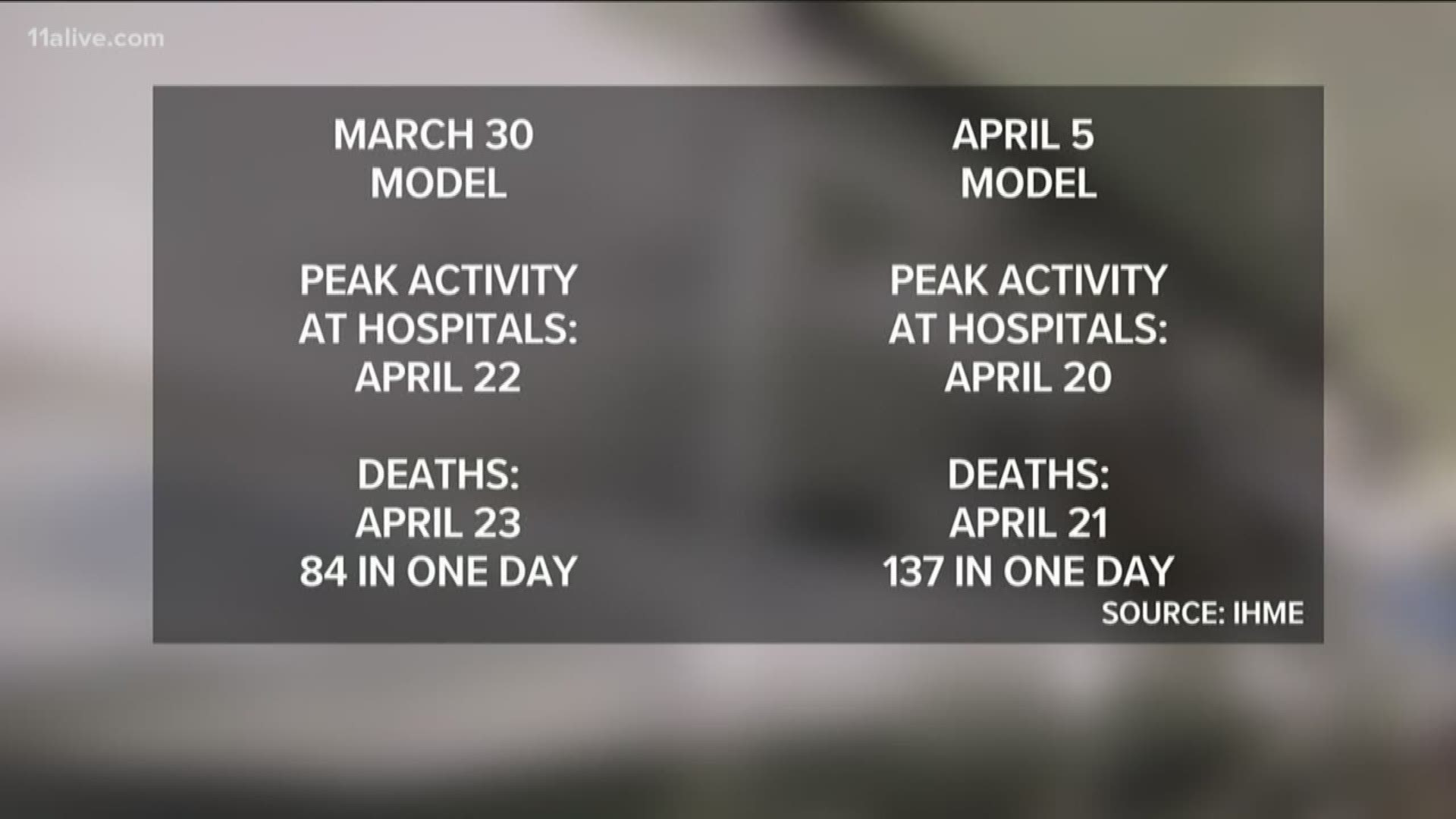 Here's what the new data shows and why the predictions are starting to change for Georgia