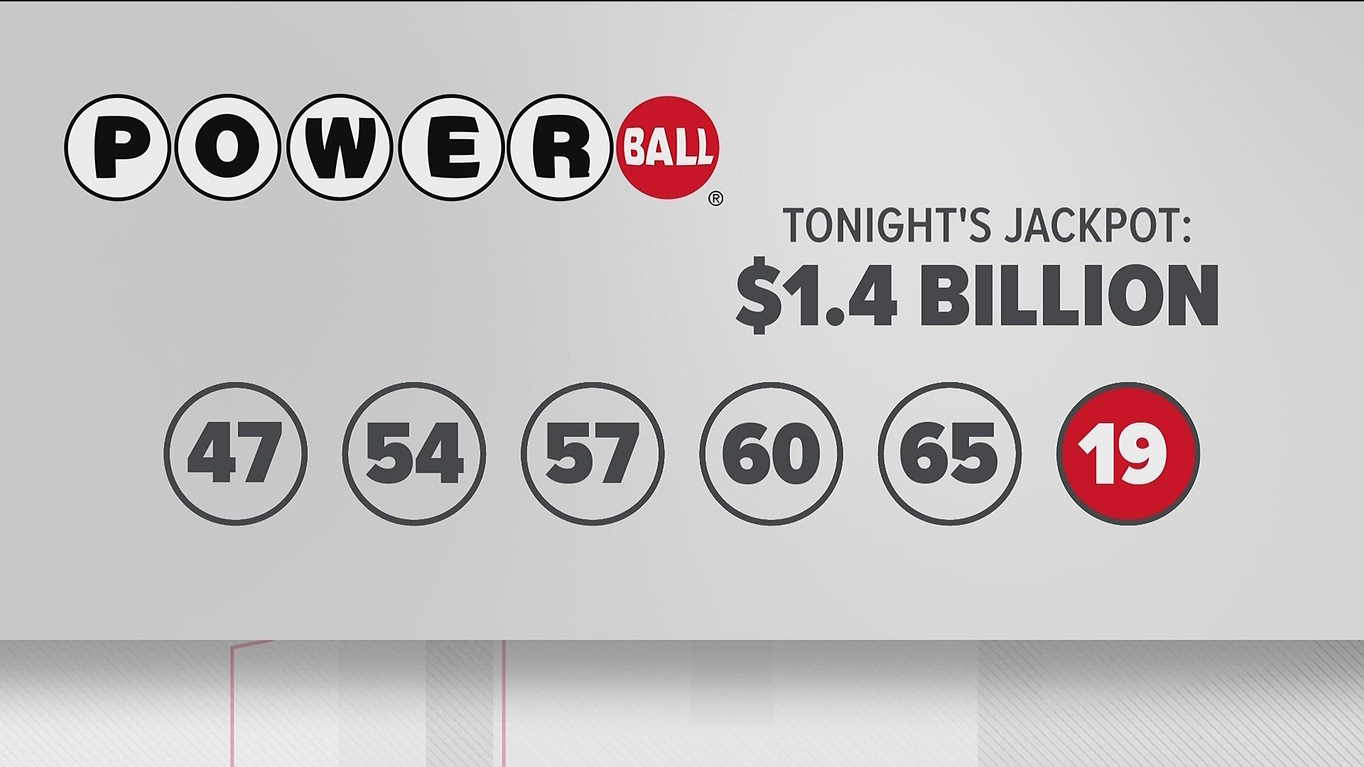 The last time someone hit the Powerball jackpot was back in July, when one very lucky lottery player won $1.08 billion.